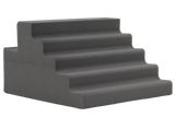 Ultrafoam (closed-cell foam) positioner which allows for oblique positioning of the right or left hand.