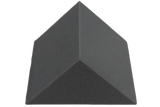 45° open-cell foam wedge for general positioning.